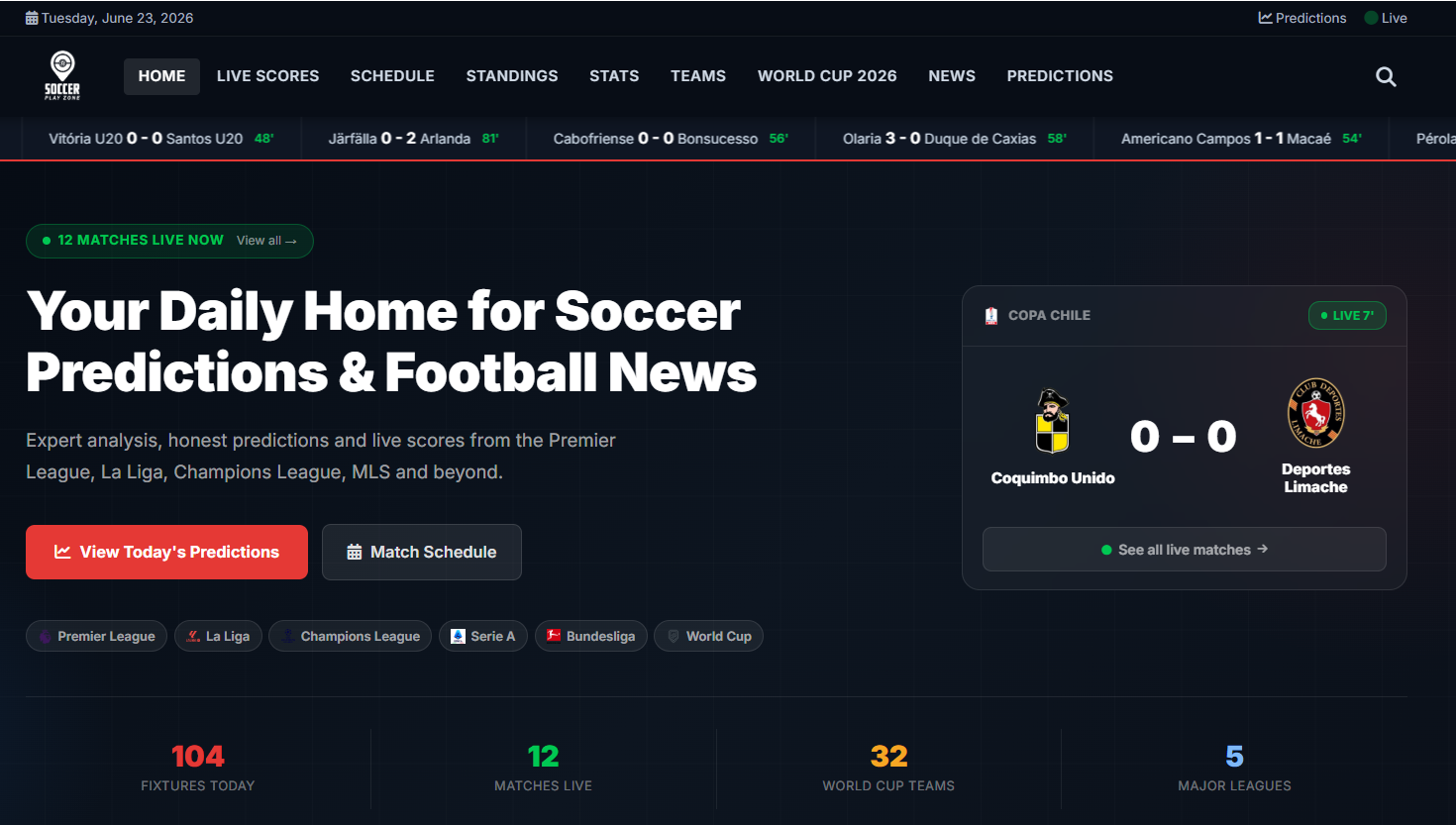 SPZ Website Screenshot